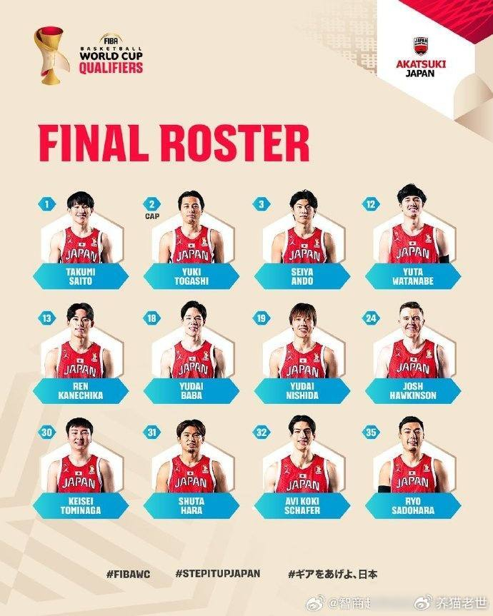 开云官网-日本队临阵换将，韩日男篮火药味十足，三一节让比赛变了味|日本男篮|韩国|归化|韩国队|球员_新浪体育_新浪新闻