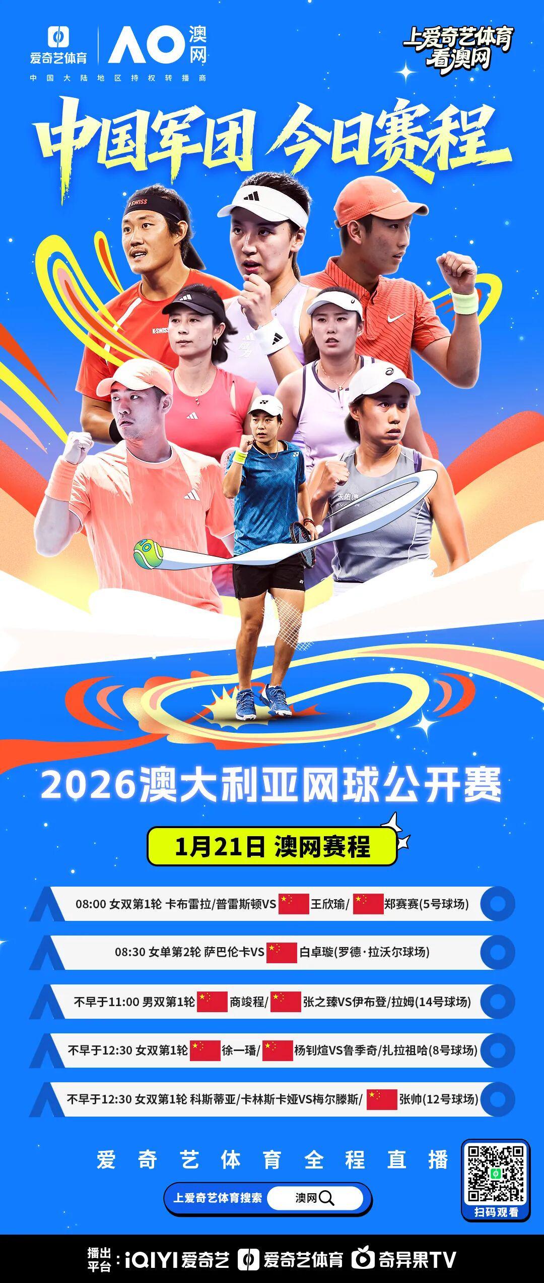 开云APP-澳网正赛第4日：阿卡出战 商竣程/张之臻出战男双